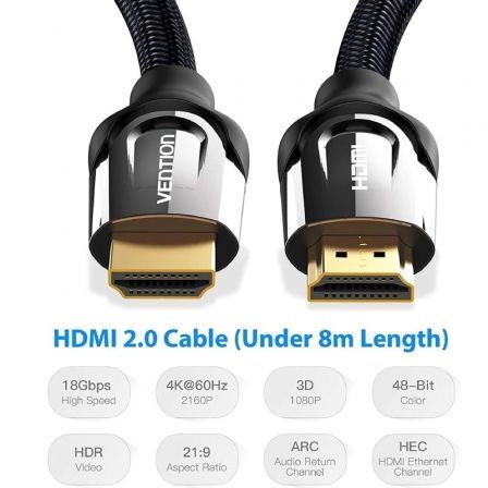 Vention Cable HDMI 2.0 4K 75cm Negro Trenzado VAA-B05-B075